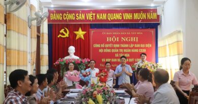 Hội nghị công bố Quyết định thành lập Ban Đại diện Hội đồng quản trị Ngân hàng Chính sách xã hội xã Tây Hòa