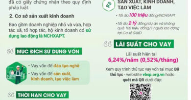 Ngân hàng Chính sách Xã hội cho vay người chấp hành xong án phạt tù